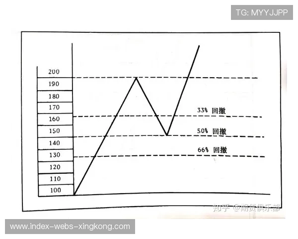 马洛卡防线回撤速度较快